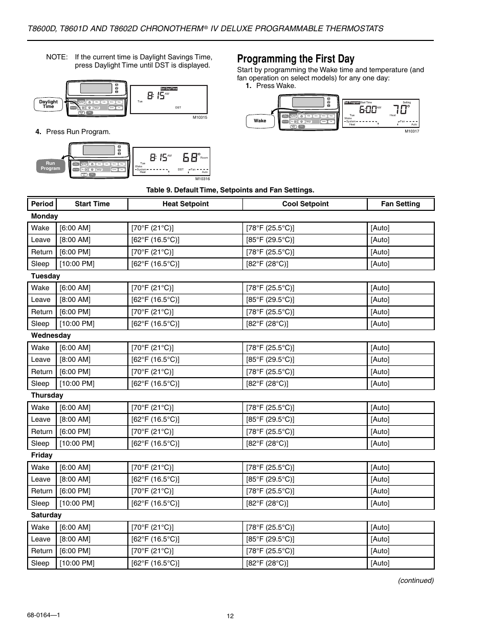 Operation, Programming the first day, Iv deluxe programmable thermostats | Press run program, Table 9. default time, setpoints and fan settings | Honeywell CHRONOTHERM T8602D User Manual | Page 12 / 28