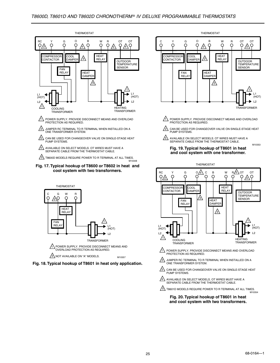 Iv deluxe programmable thermostats | Honeywell CHRONOTHERM T8602D User Manual | Page 25 / 28