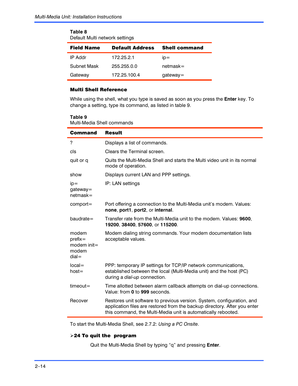 Honeywell RAPID EYE K9696V2 User Manual | Page 32 / 96