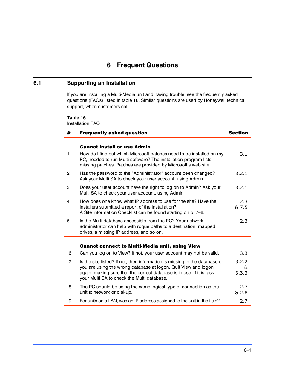 6 frequent questions | Honeywell RAPID EYE K9696V2 User Manual | Page 71 / 96