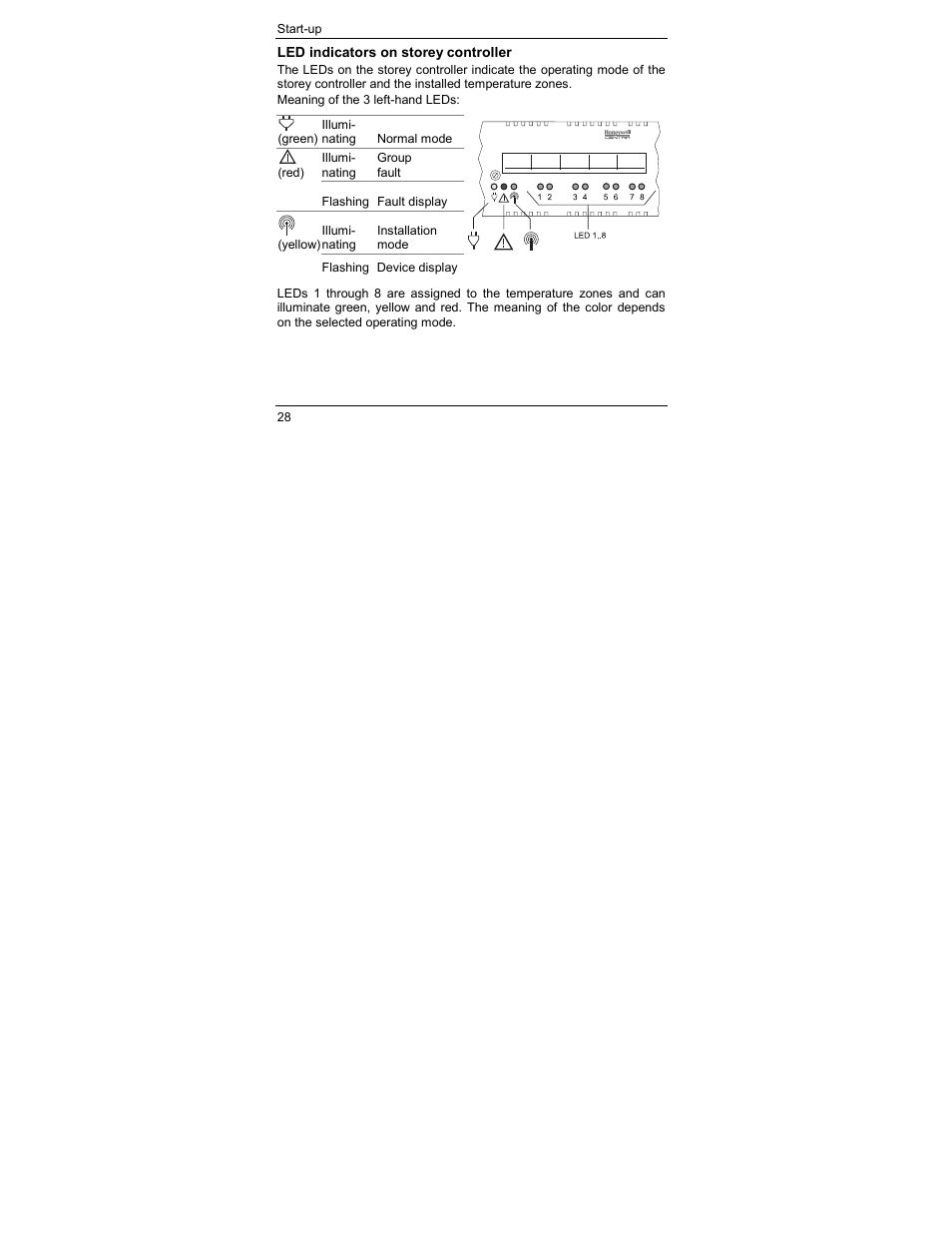 Honeywell HCE 60 User Manual | Page 30 / 56