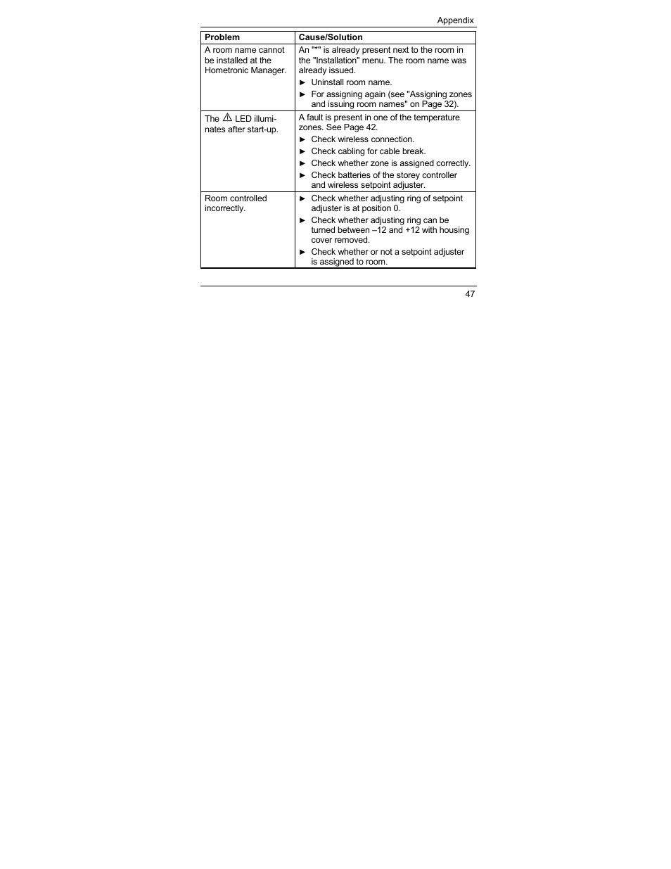 Honeywell HCE 60 User Manual | Page 49 / 56