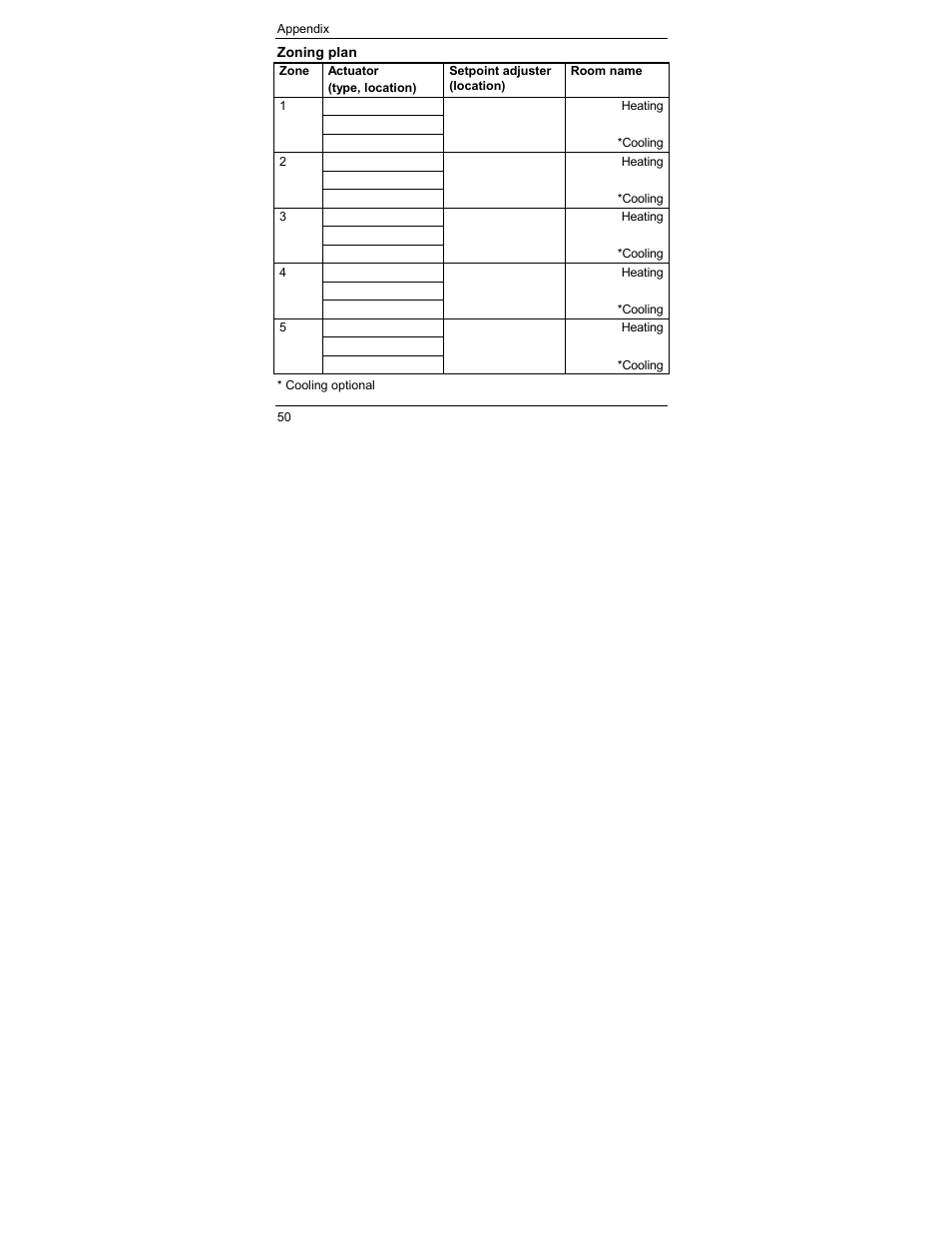 Honeywell HCE 60 User Manual | Page 52 / 56