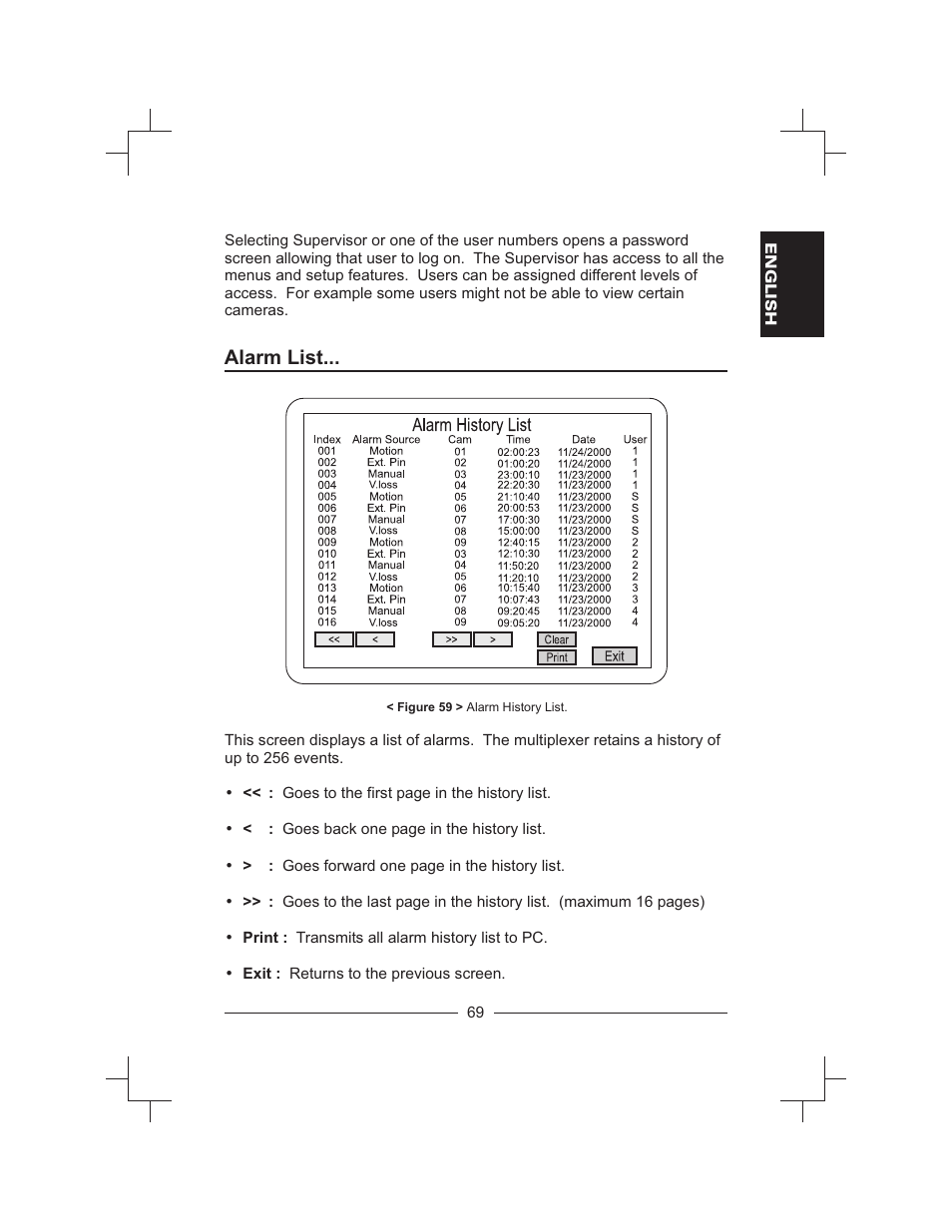 Alarm list | Honeywell HXMT9 / HXMT9X User Manual | Page 83 / 102