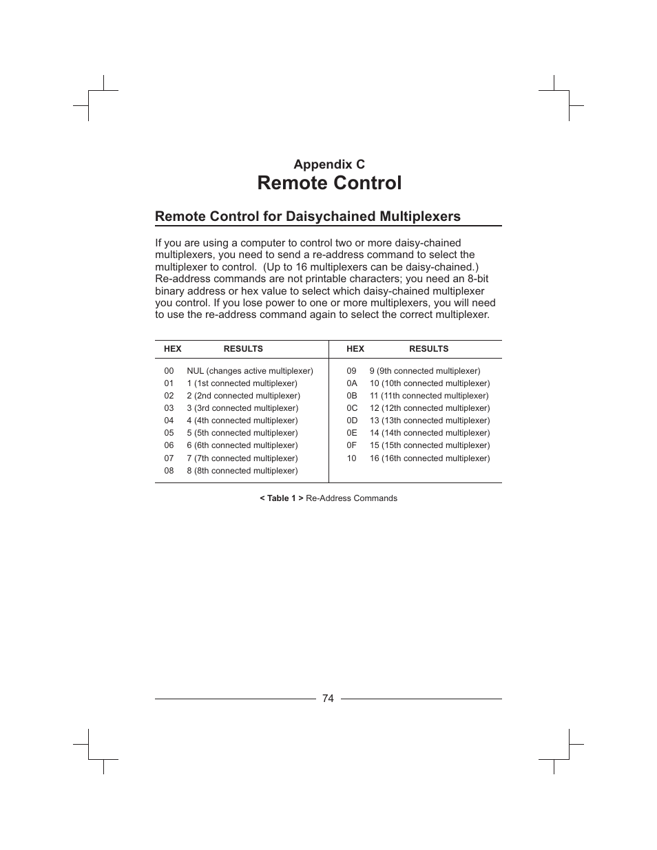 Remote control, Remote control for daisychained multiplexers, Appendix c | Honeywell HXMT9 / HXMT9X User Manual | Page 88 / 102