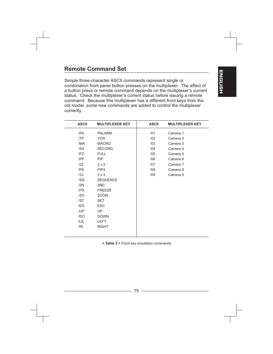 Remote command set | Honeywell HXMT9 / HXMT9X User Manual | Page 89 / 102