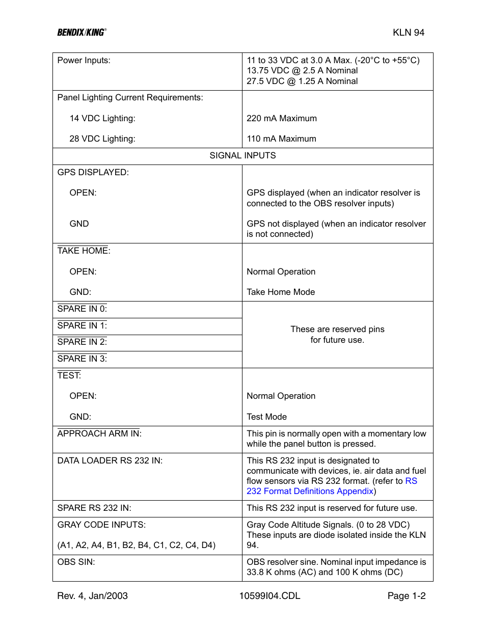 Honeywell BENDIX/KING KLN 94 User Manual | Page 12 / 156