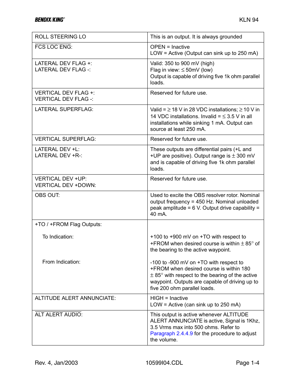 Honeywell BENDIX/KING KLN 94 User Manual | Page 14 / 156