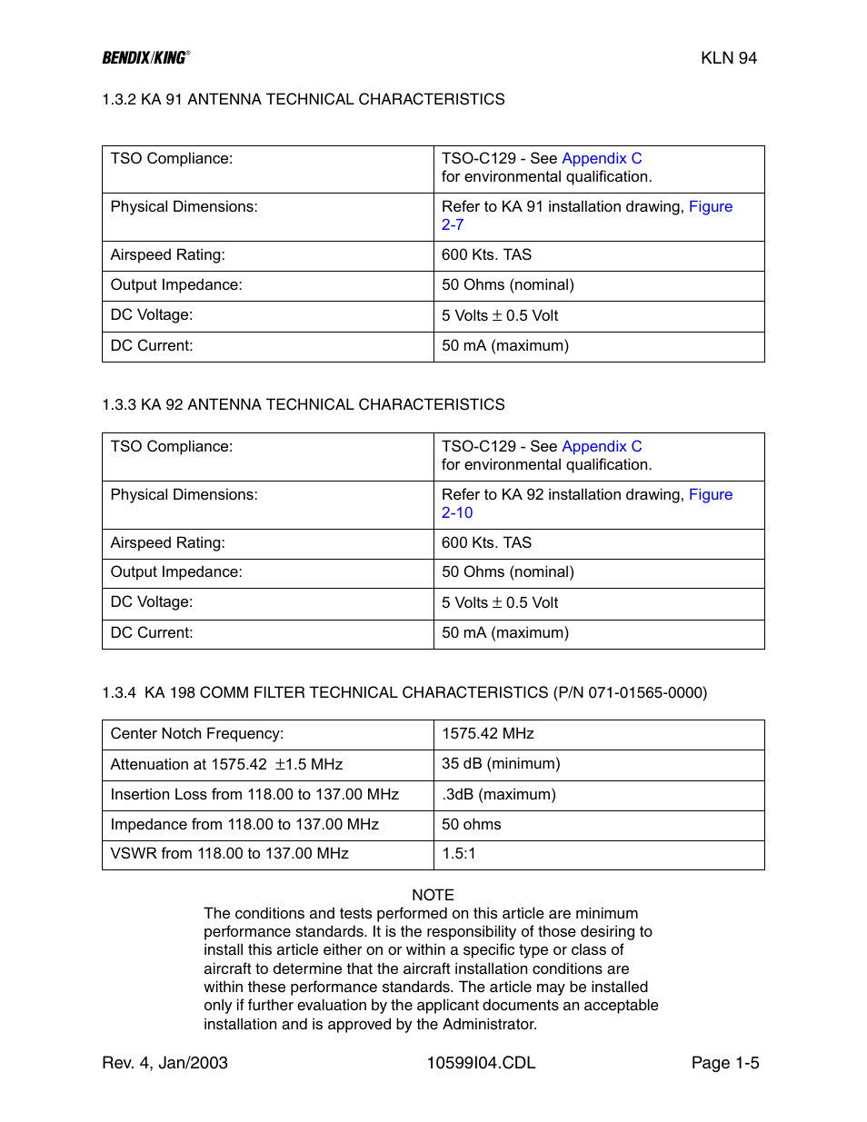 2 ka 91 antenna technical characteristics, 3 ka 92 antenna technical characteristics, 4 ka 198 comm filter technical characteristics | Honeywell BENDIX/KING KLN 94 User Manual | Page 15 / 156