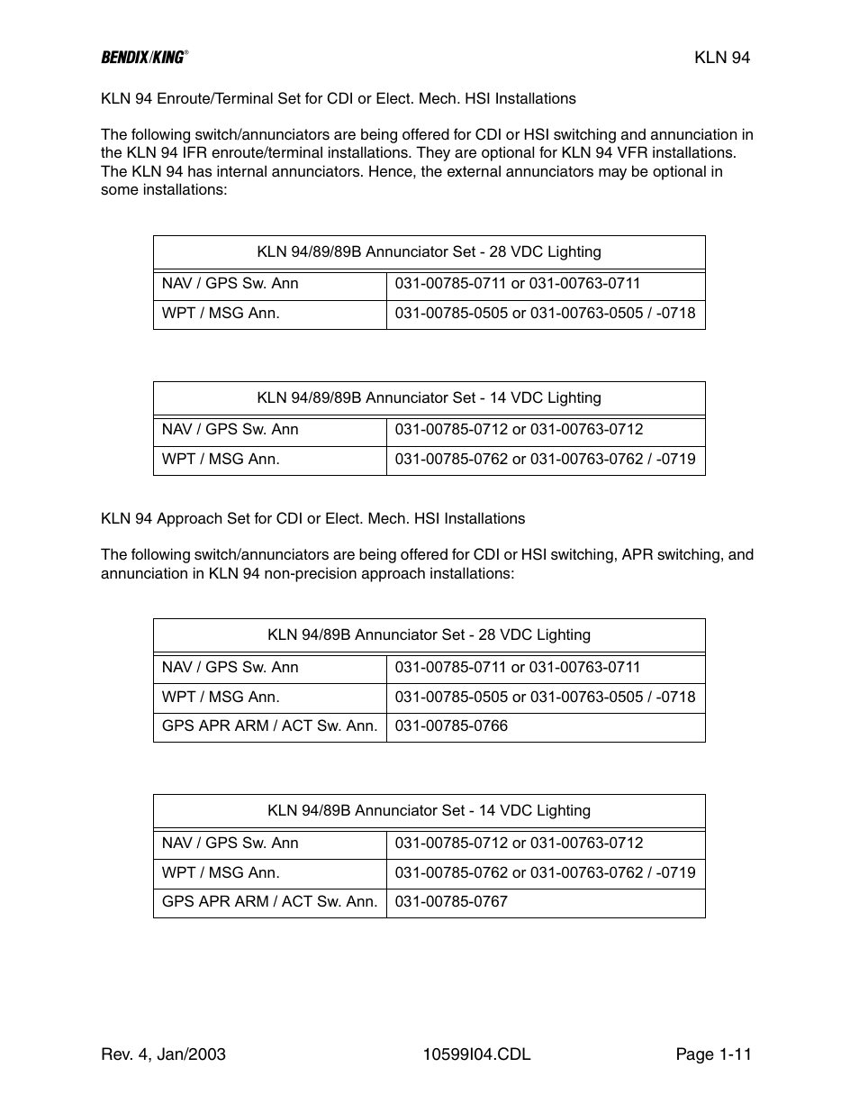 Honeywell BENDIX/KING KLN 94 User Manual | Page 21 / 156