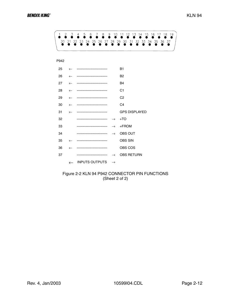 Honeywell BENDIX/KING KLN 94 User Manual | Page 36 / 156