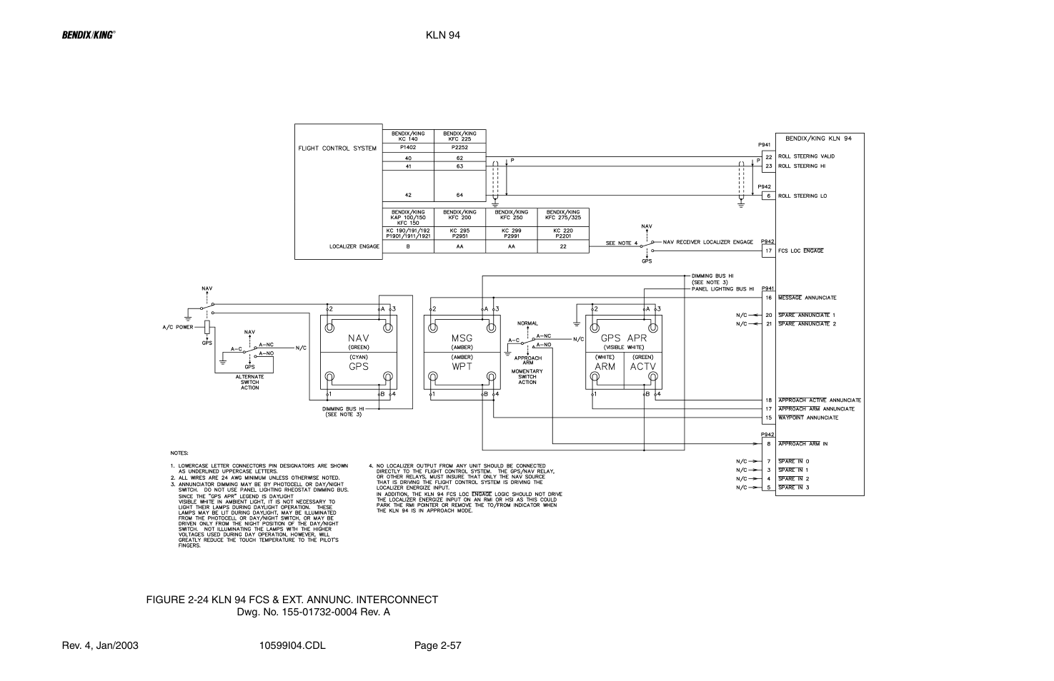Honeywell BENDIX/KING KLN 94 User Manual | Page 66 / 156