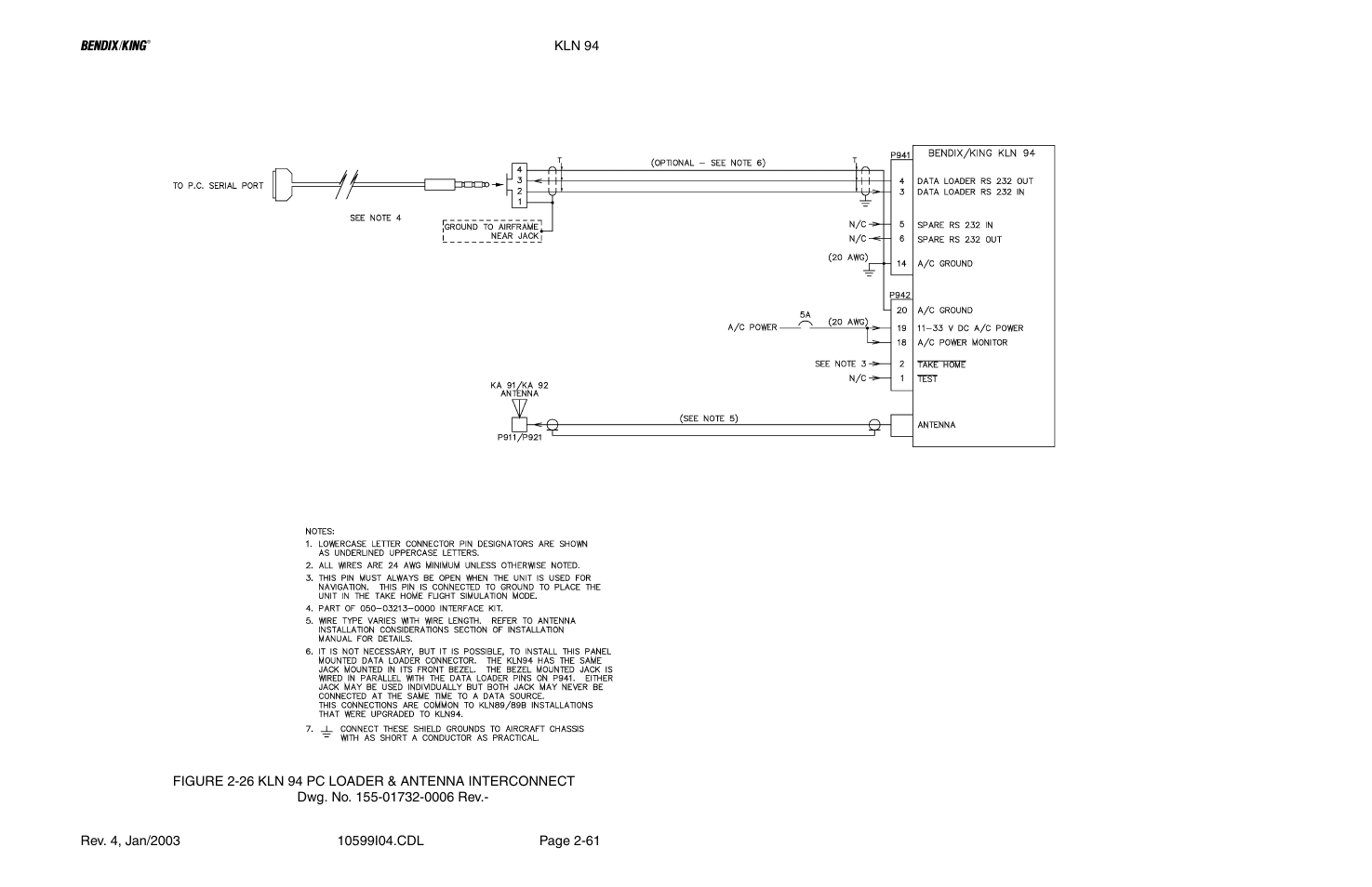 Honeywell BENDIX/KING KLN 94 User Manual | Page 68 / 156