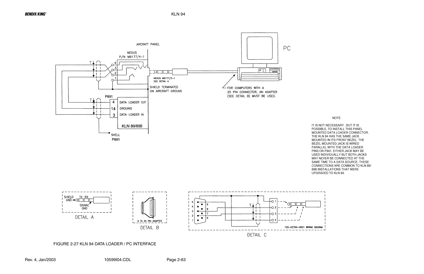27 kln 94 data loader/pc interface | Honeywell BENDIX/KING KLN 94 User Manual | Page 69 / 156