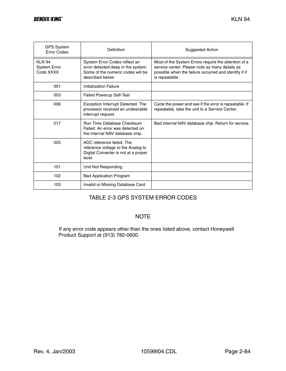 3 gps system error codes | Honeywell BENDIX/KING KLN 94 User Manual | Page 88 / 156