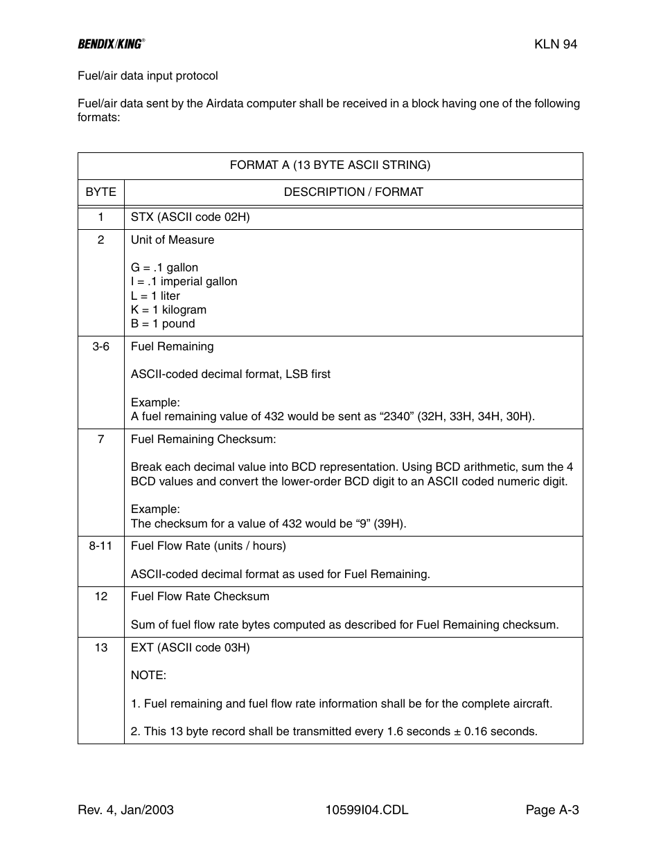 Honeywell BENDIX/KING KLN 94 User Manual | Page 93 / 156