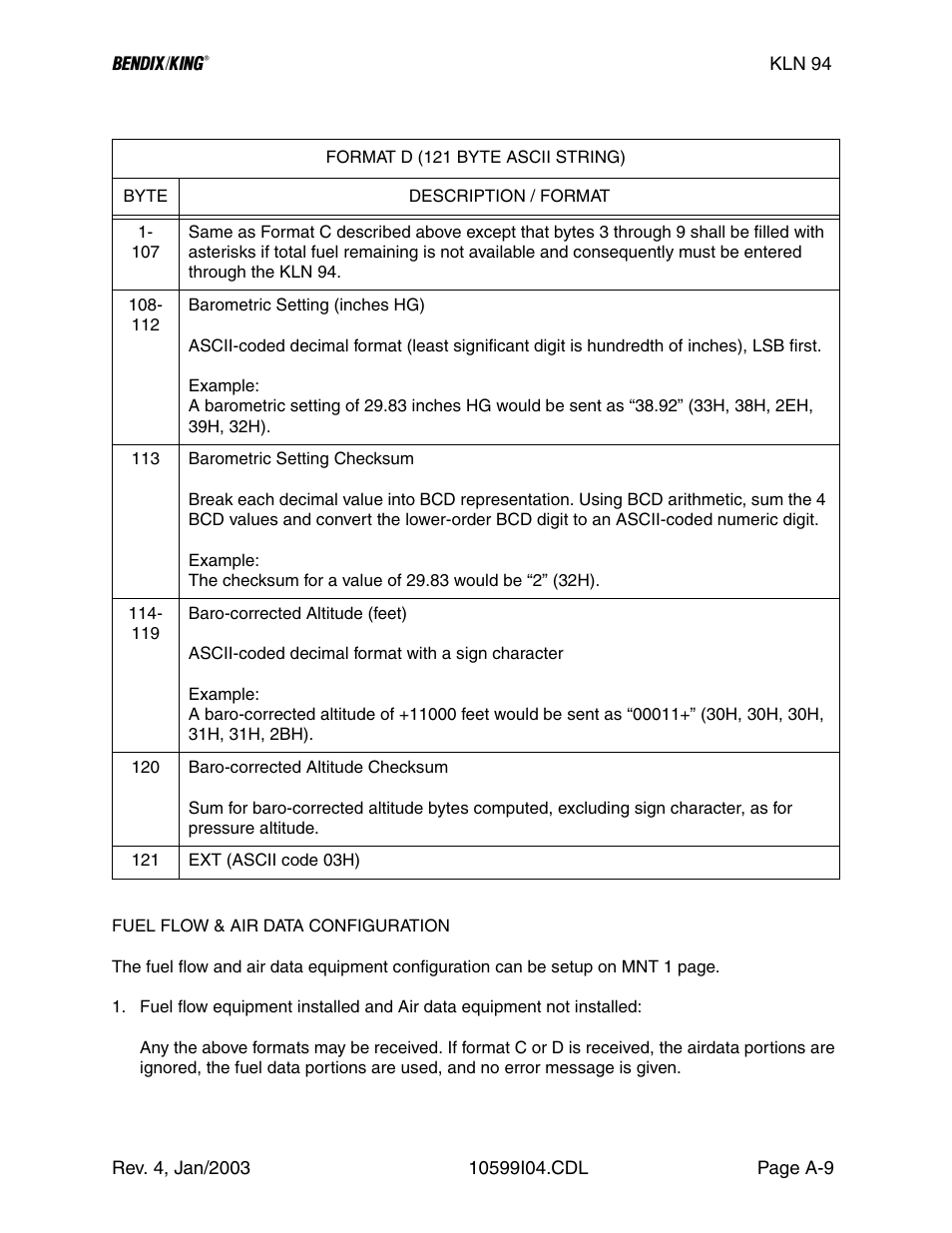 Honeywell BENDIX/KING KLN 94 User Manual | Page 99 / 156