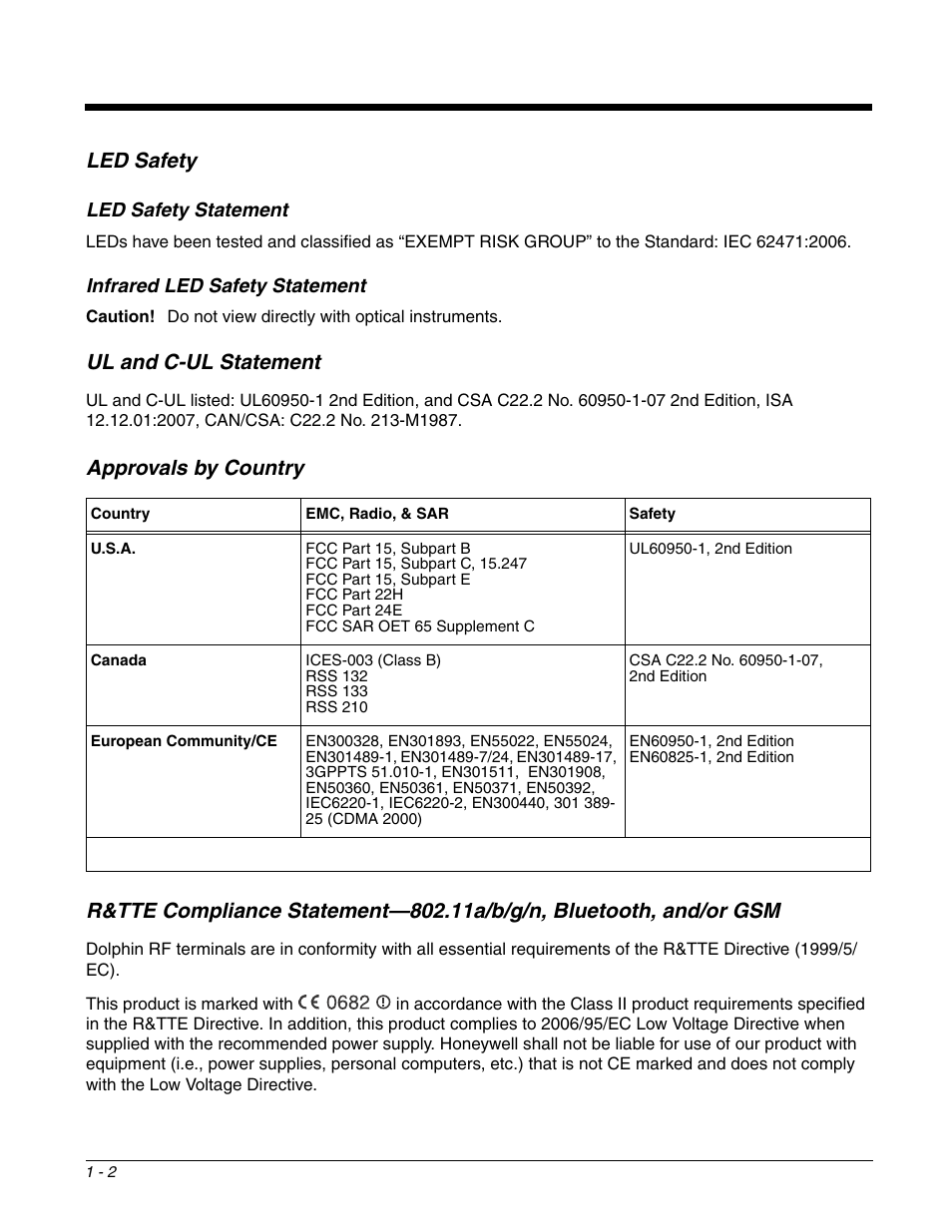 Led safety, Led safety statement, Infrared led safety statement | Ul and c-ul statement, Approvals by country, Led safety -2 | Honeywell DOLPHIN 99EX User Manual | Page 12 / 190