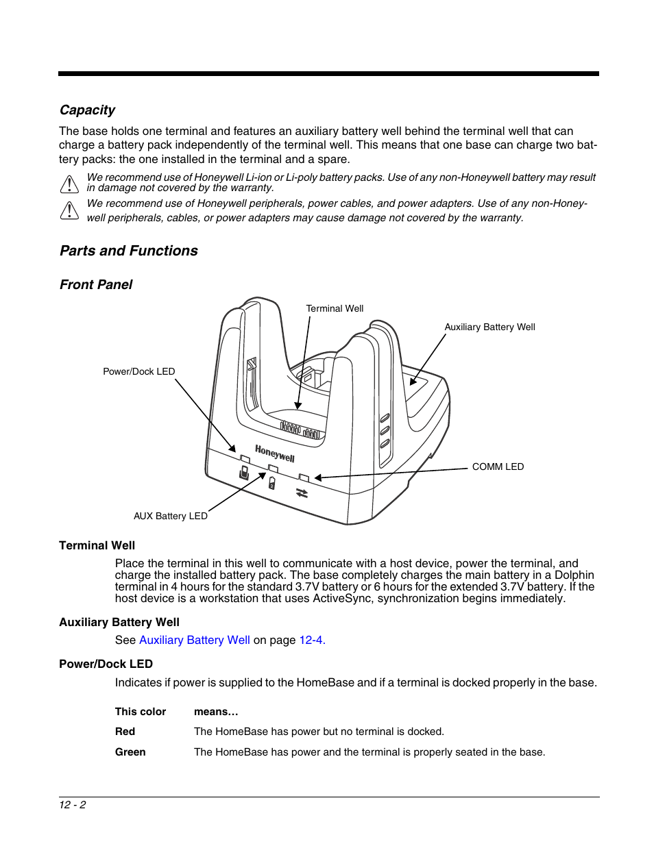 Parts and functions, Parts and functions -2, 2) or | Honeywell DOLPHIN 99EX User Manual | Page 132 / 190