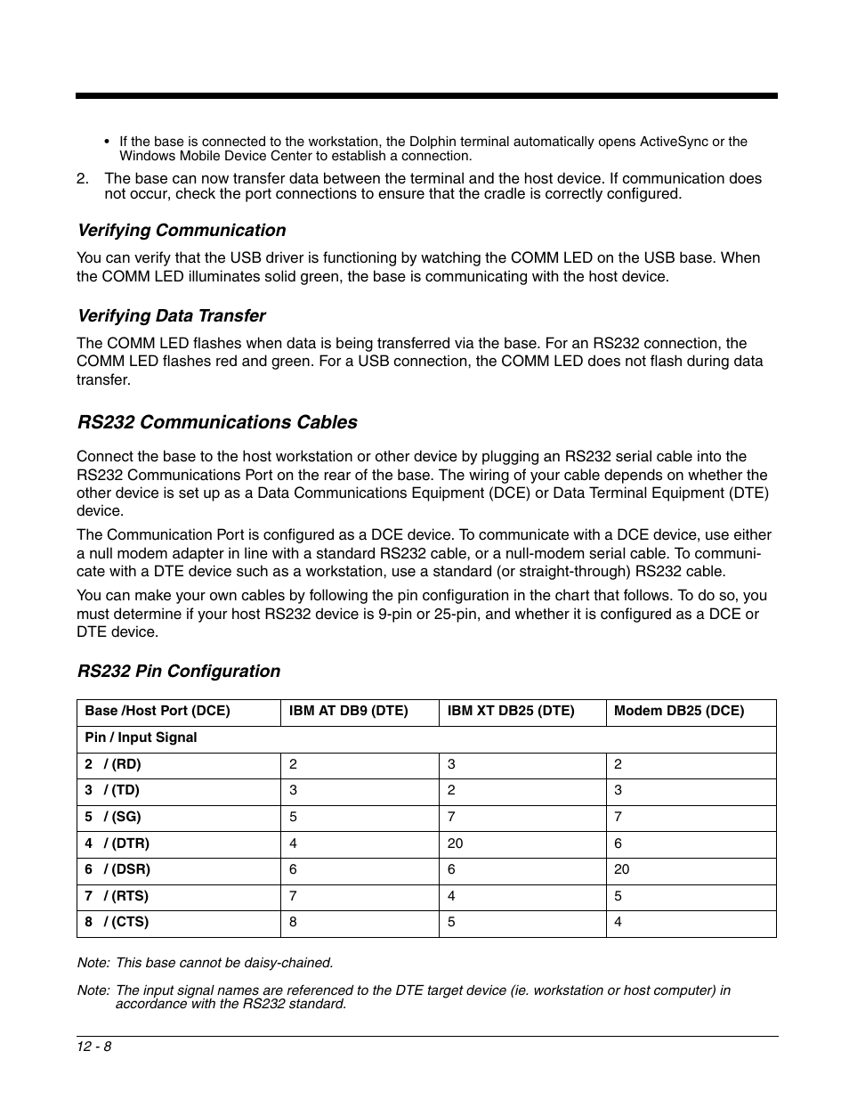 Verifying data transfer, Rs232 communications cables, Rs232 pin configuration | Verifying data transfer -8, Rs232 communications cables -8, Rs232 pin configuration -8 | Honeywell DOLPHIN 99EX User Manual | Page 138 / 190