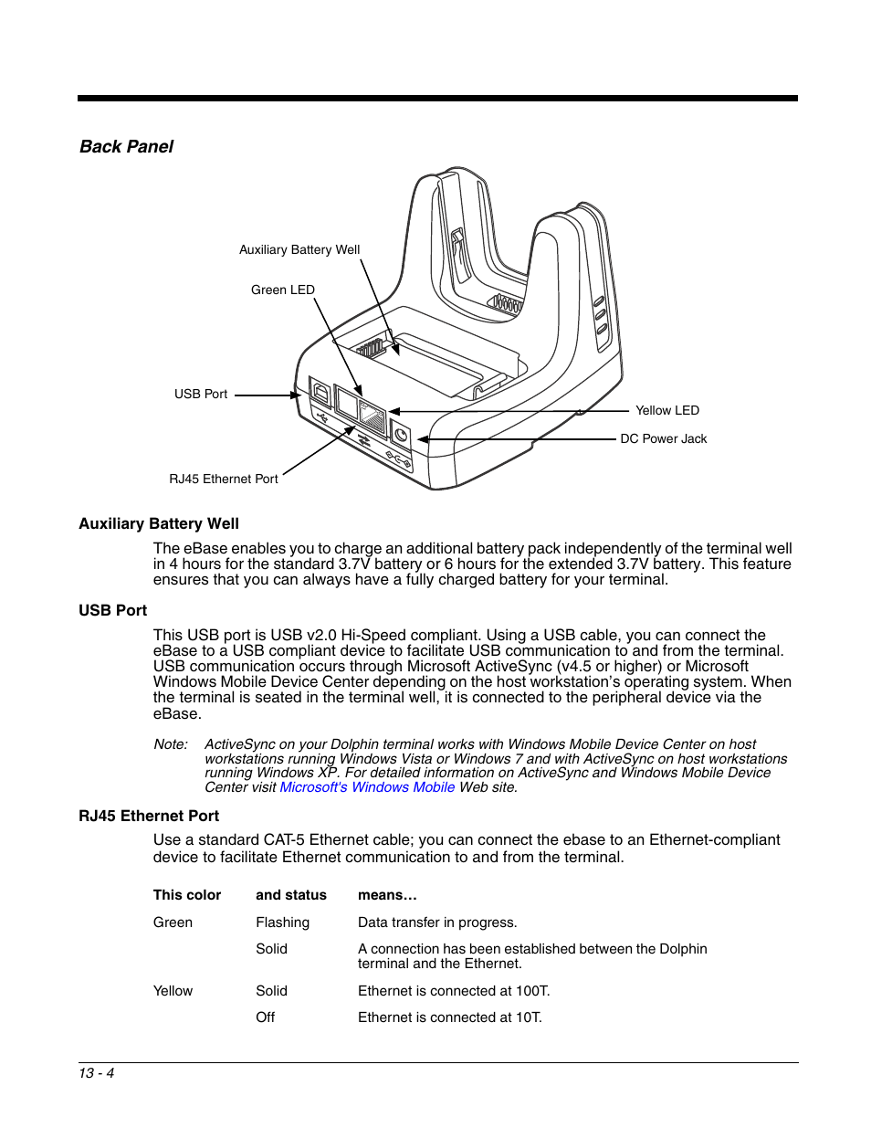 Back panel, Back panel -4 | Honeywell DOLPHIN 99EX User Manual | Page 144 / 190