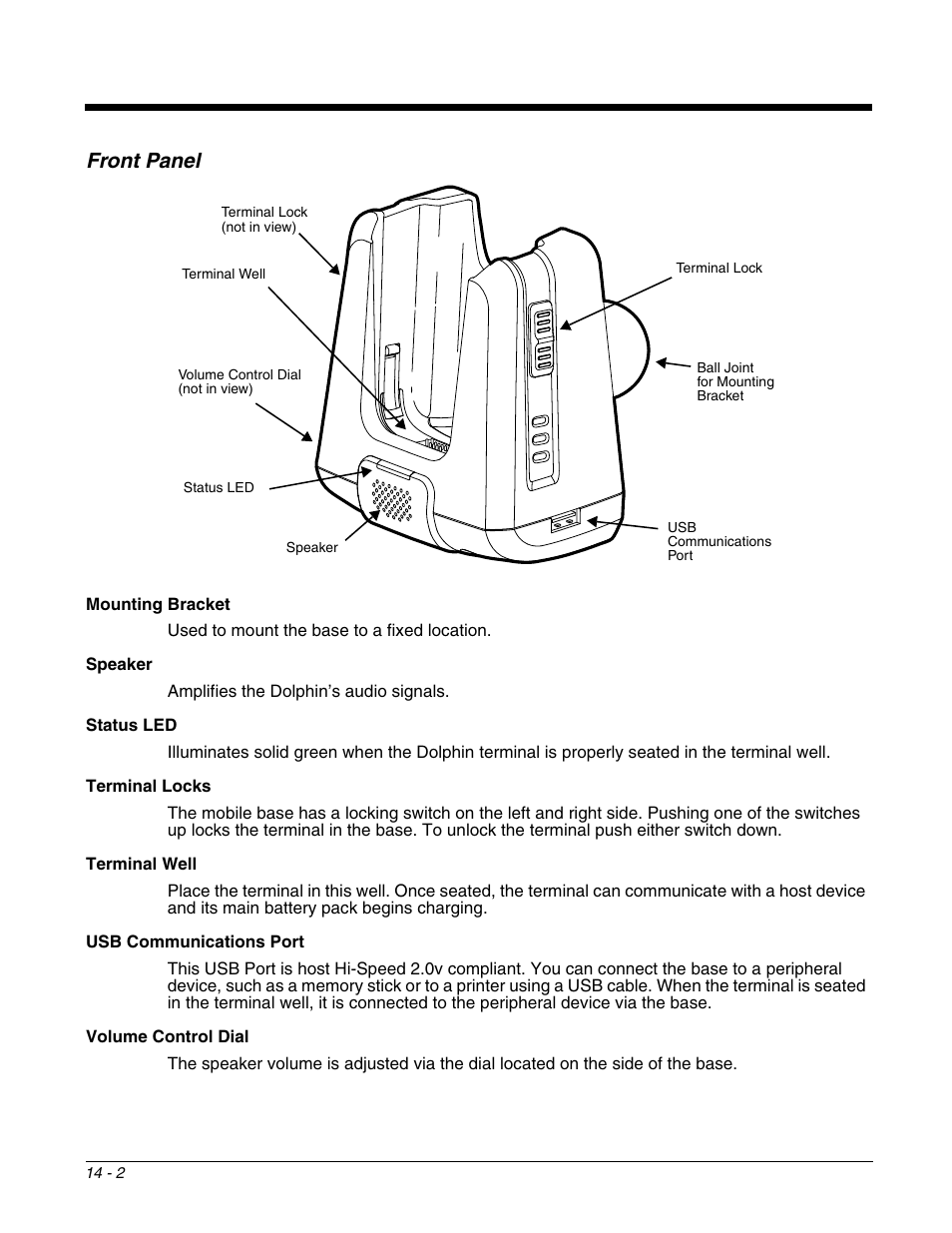 Front panel, Front panel -2 | Honeywell DOLPHIN 99EX User Manual | Page 150 / 190