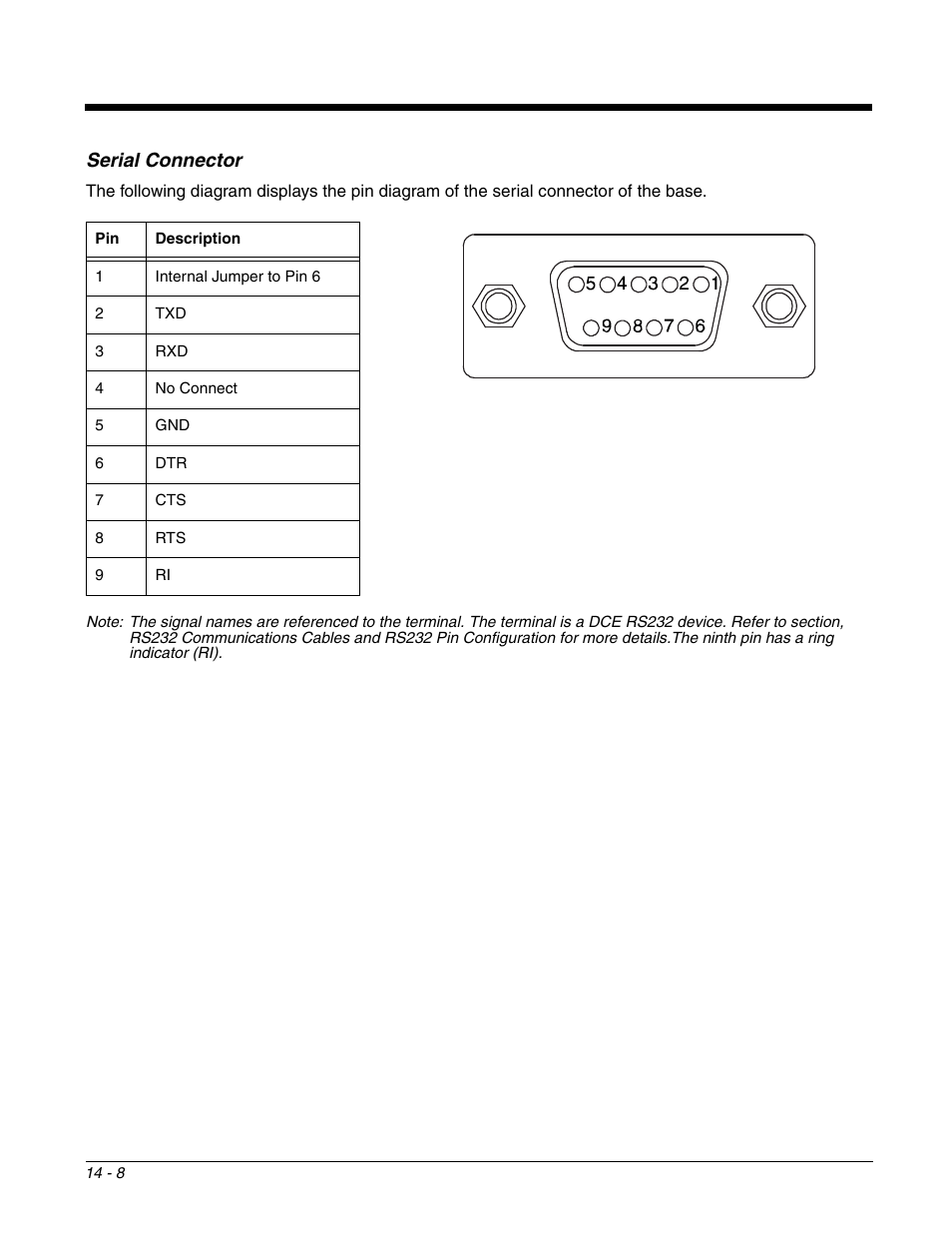 Serial connector, Serial connector -8, E unit to a host device via rs232; see | Serial, Connector | Honeywell DOLPHIN 99EX User Manual | Page 156 / 190