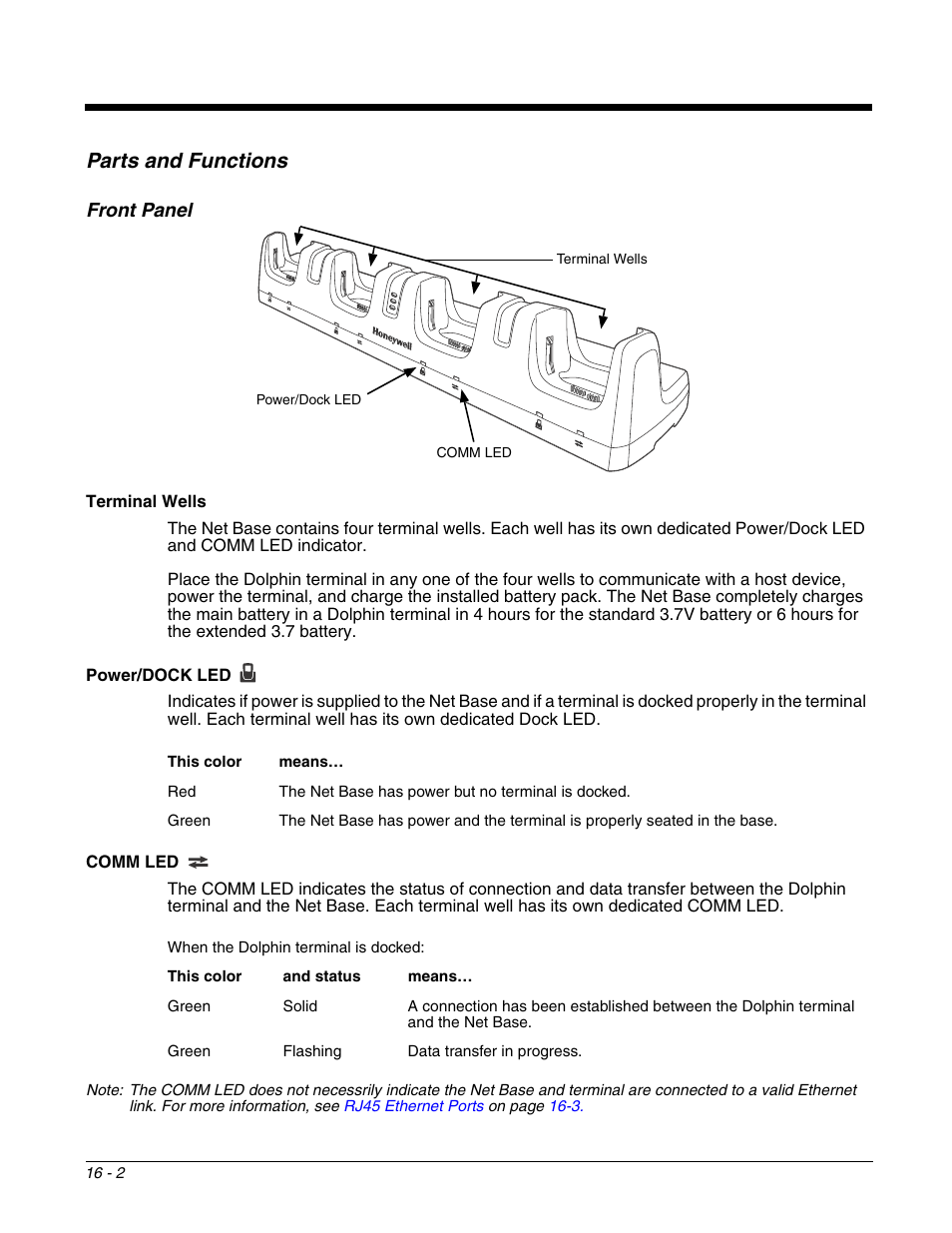 Parts and functions, Front panel, Parts and functions -2 | Front panel -2 | Honeywell DOLPHIN 99EX User Manual | Page 168 / 190