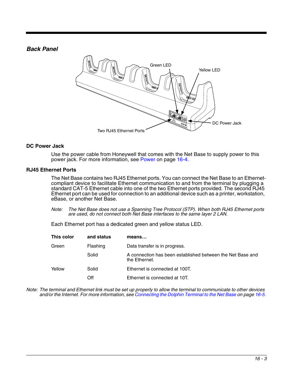 Back panel, Back panel -3, Link. for more information, see | Rj45 ethernet ports | Honeywell DOLPHIN 99EX User Manual | Page 169 / 190