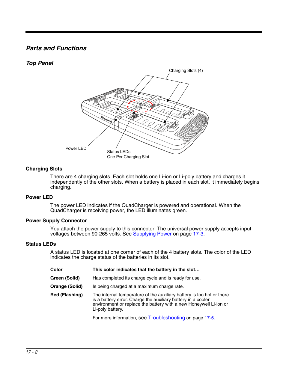 Parts and functions, Parts and functions -2 | Honeywell DOLPHIN 99EX User Manual | Page 180 / 190