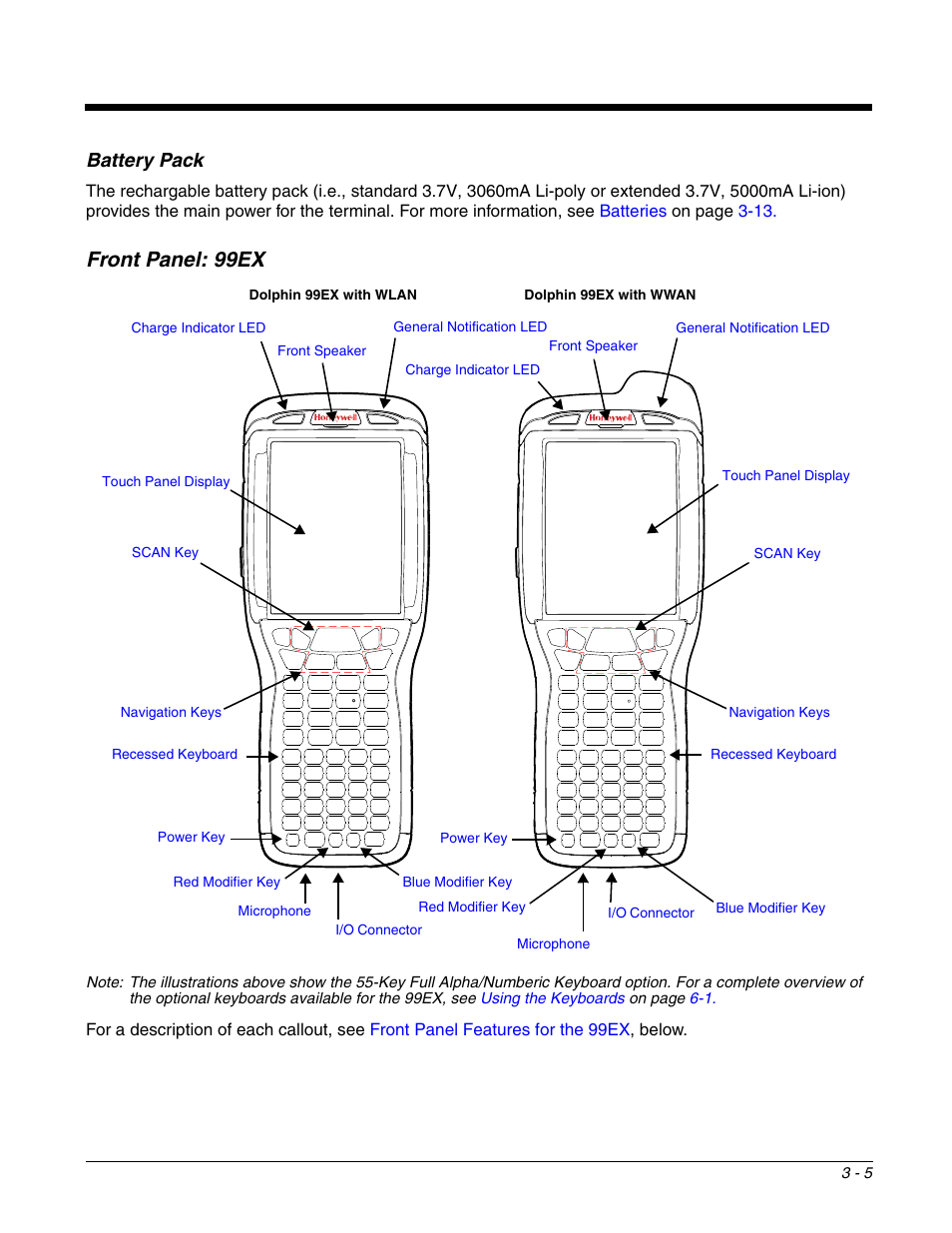 Front panel: 99ex, Front panel: 99ex -5, Battery pack | Honeywell DOLPHIN 99EX User Manual | Page 31 / 190