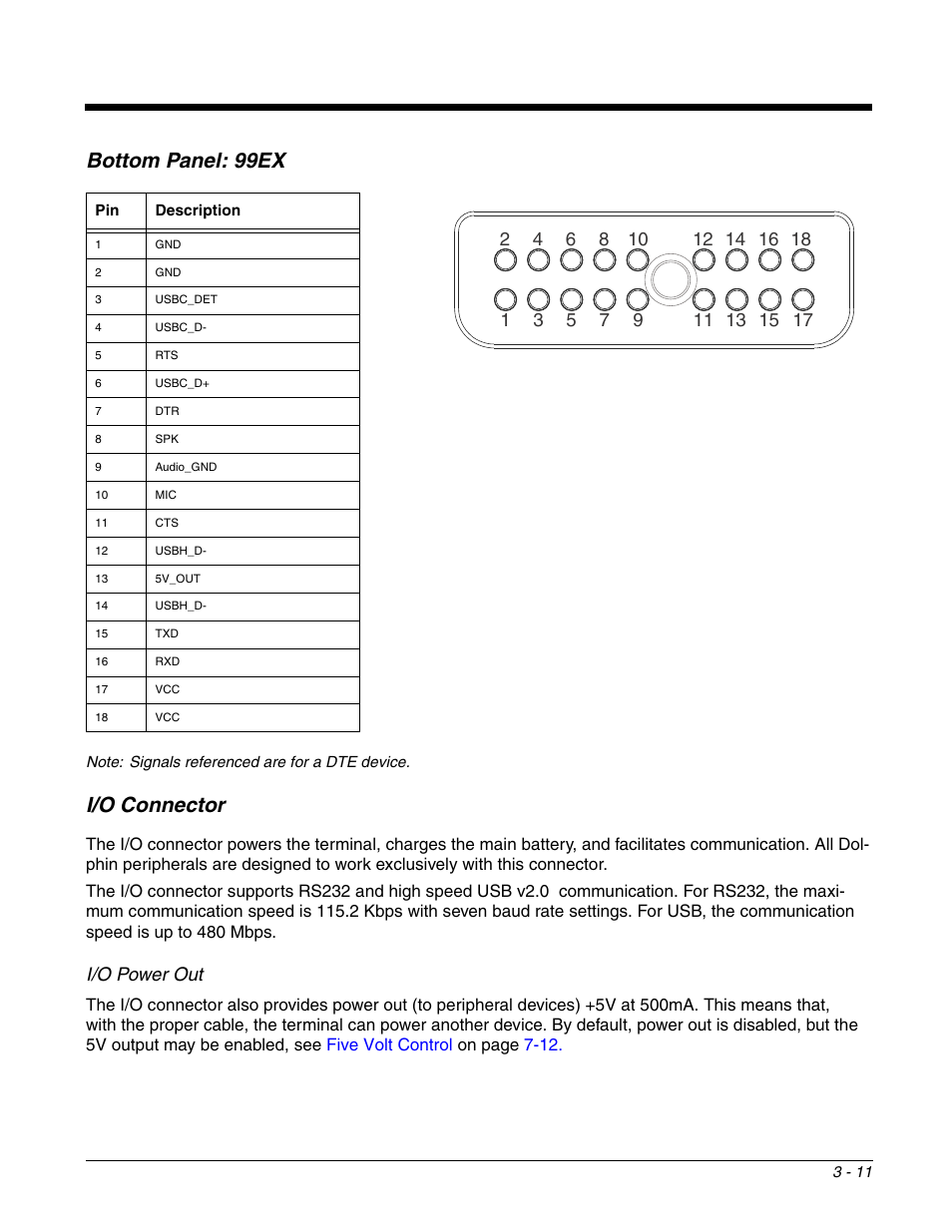 Bottom panel: 99ex, I/o connector, Bottom panel: 99ex -11 i/o connector -11 | I/o power out | Honeywell DOLPHIN 99EX User Manual | Page 37 / 190