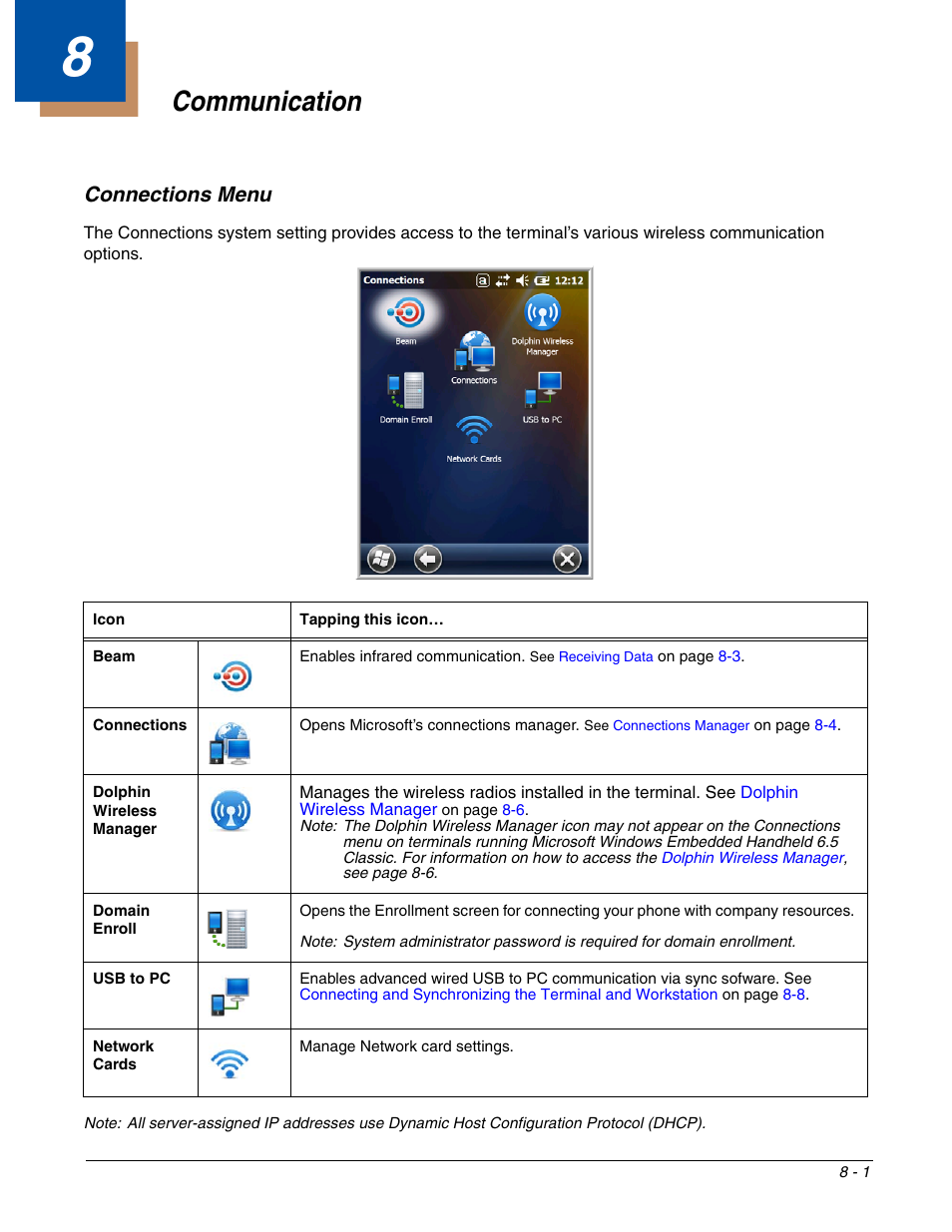 Communication, Connections menu, Chapter 8 - communication | Connections menu -1 | Honeywell DOLPHIN 99EX User Manual | Page 95 / 190