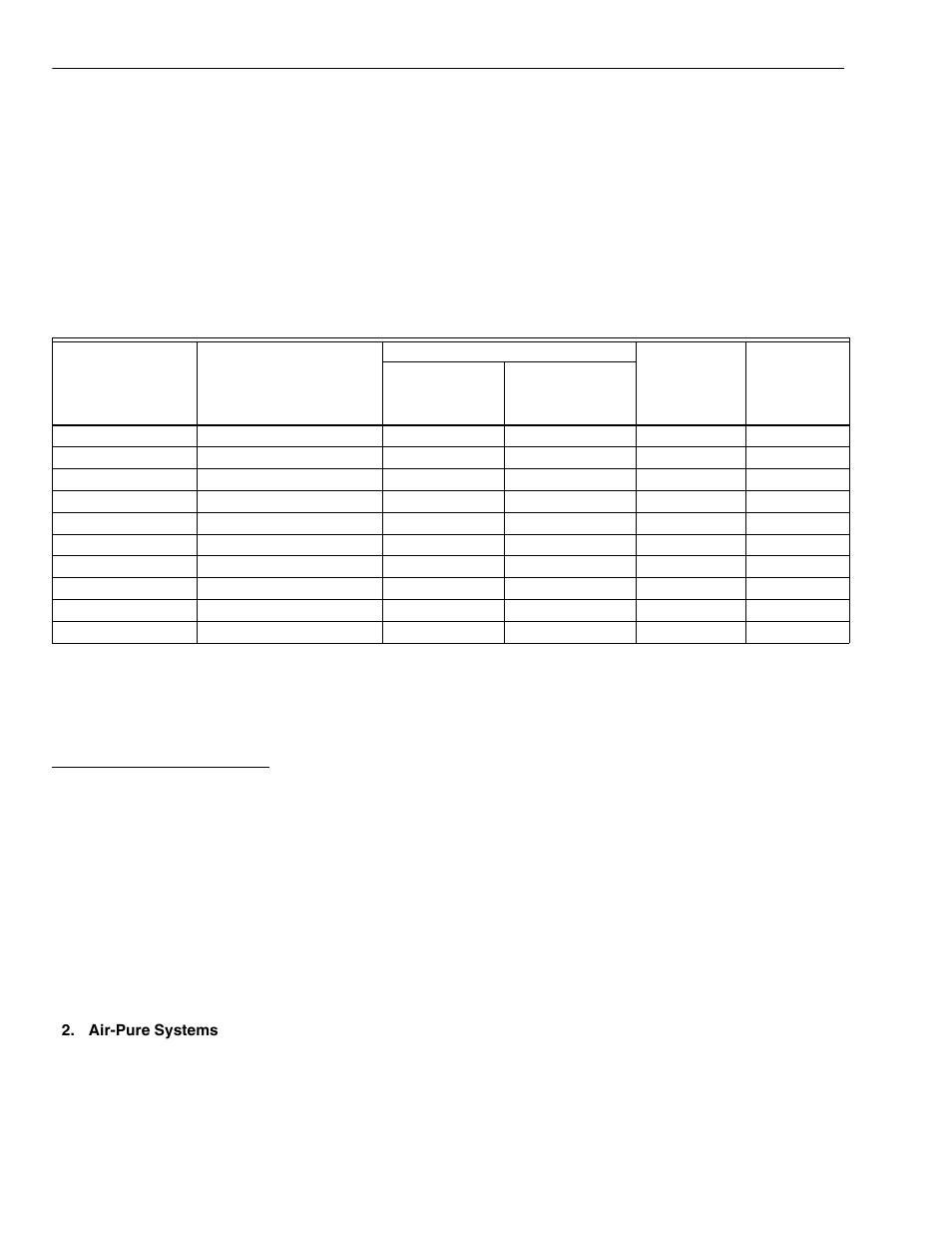 Ordering information, Specifications | Honeywell F111 Series 1 User Manual | Page 2 / 12