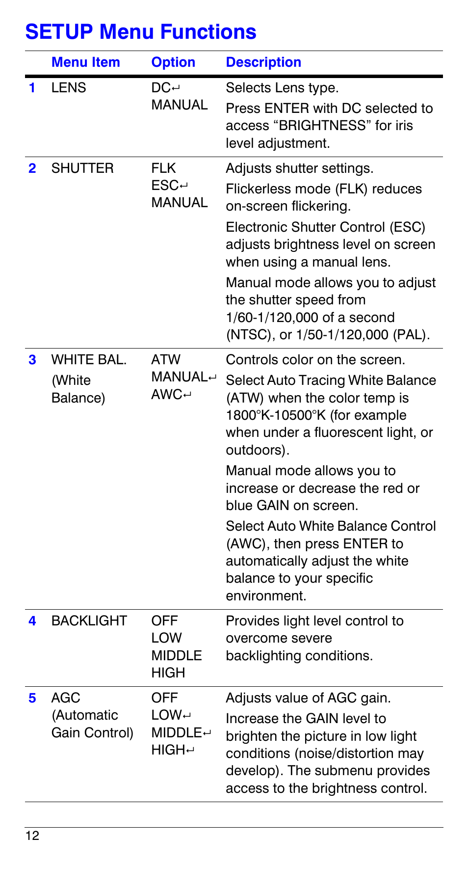 Setup menu functions, E ”setup menu functions” on | Honeywell HCS544 User Manual | Page 12 / 24