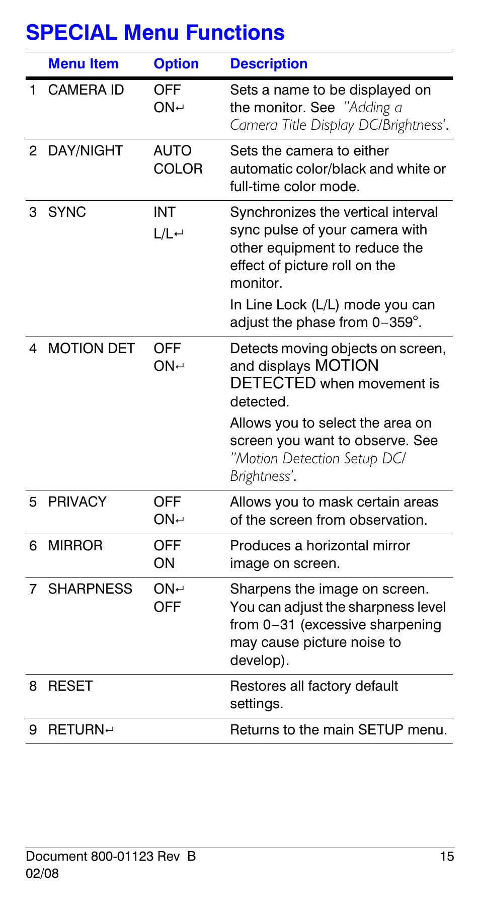 Special menu functions, Adding a camera title display dc/brightness, Motion detected | Motion detection setup dc/ brightness | Honeywell HCS544 User Manual | Page 15 / 24