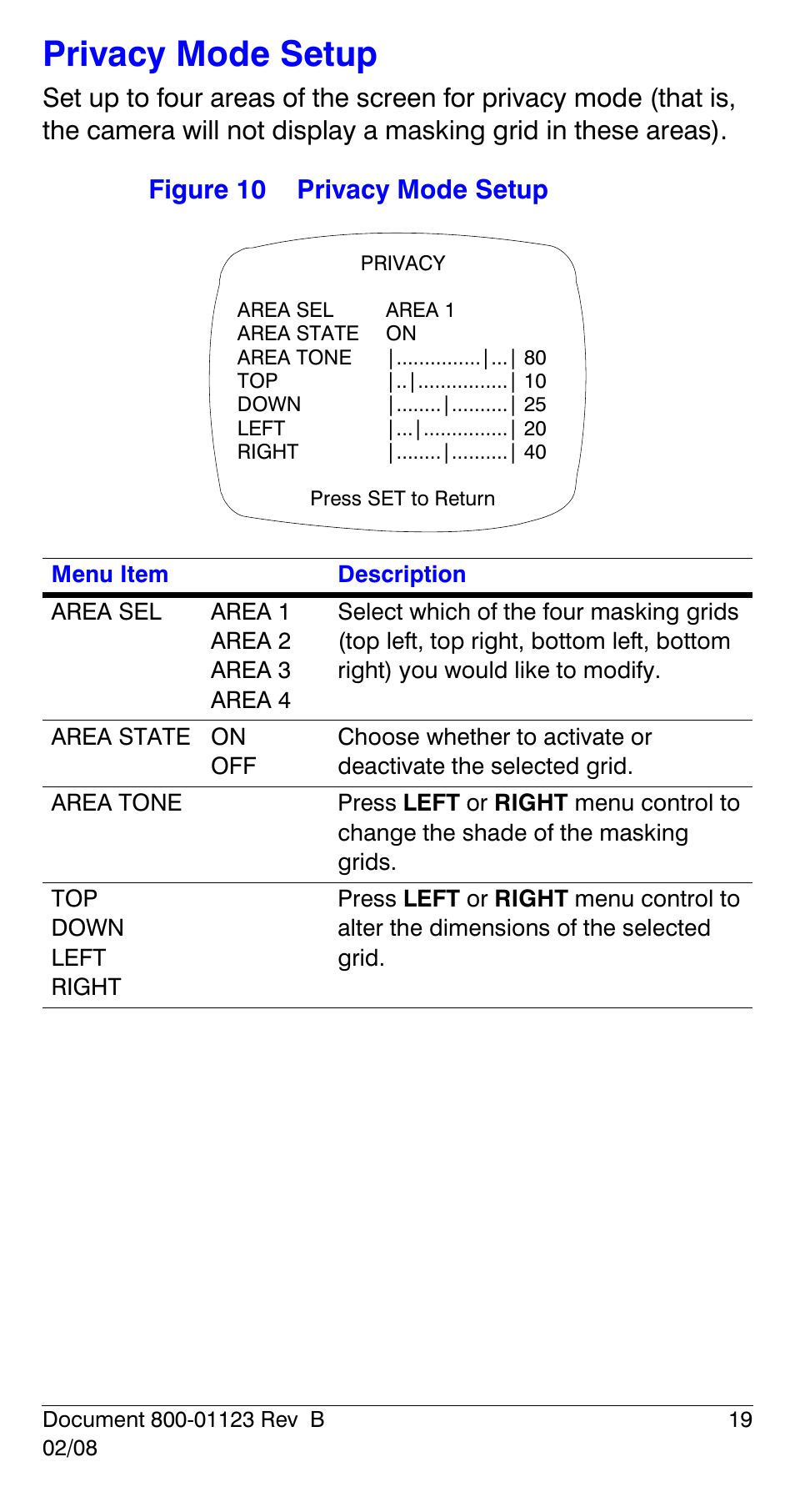 Privacy mode setup | Honeywell HCS544 User Manual | Page 19 / 24