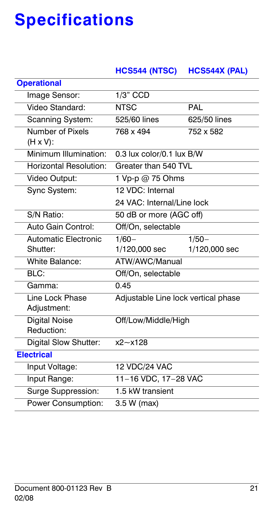 Specifications | Honeywell HCS544 User Manual | Page 21 / 24