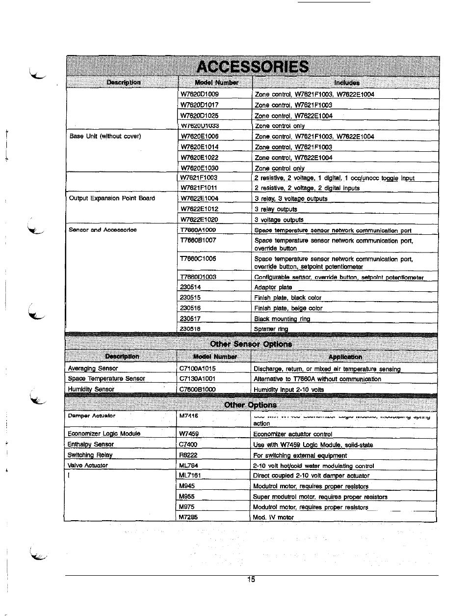 Honeywell W7620 User Manual | Page 15 / 16