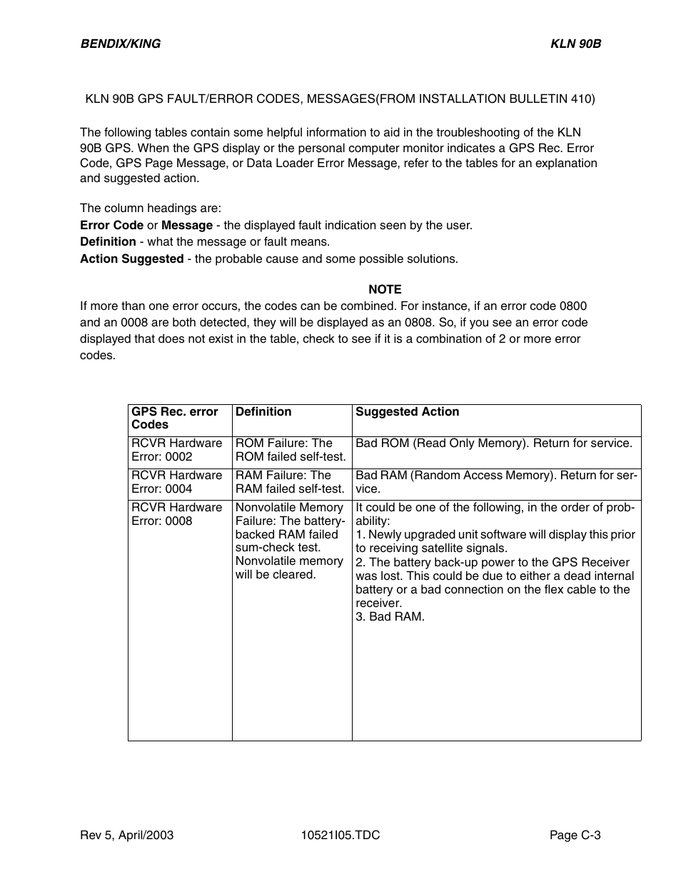 Honeywell BEDIX/KING GPS RNAV User Manual | Page 135 / 152