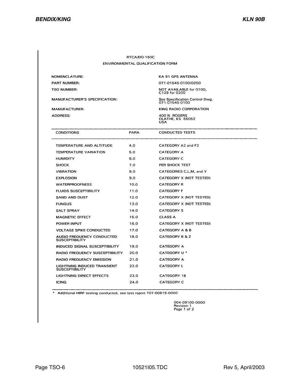 Honeywell BEDIX/KING GPS RNAV User Manual | Page 148 / 152