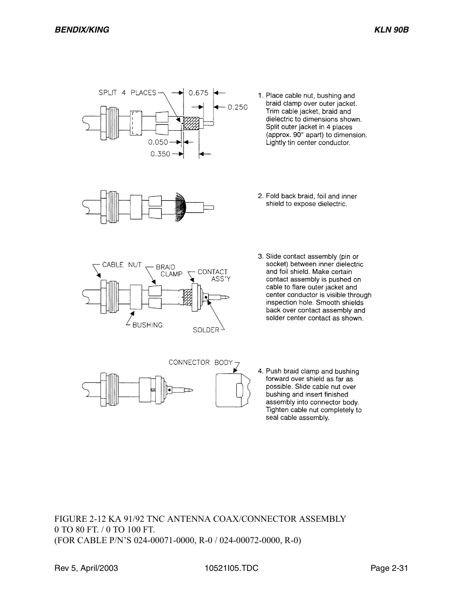 0 to 80 ft./0 to 100 ft.), Figure 2-12 | Honeywell BEDIX/KING GPS RNAV User Manual | Page 52 / 152