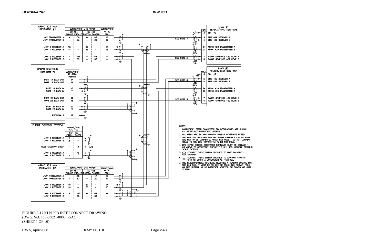 Figure 2-17, For typical, R to | Honeywell BEDIX/KING GPS RNAV User Manual | Page 60 / 152