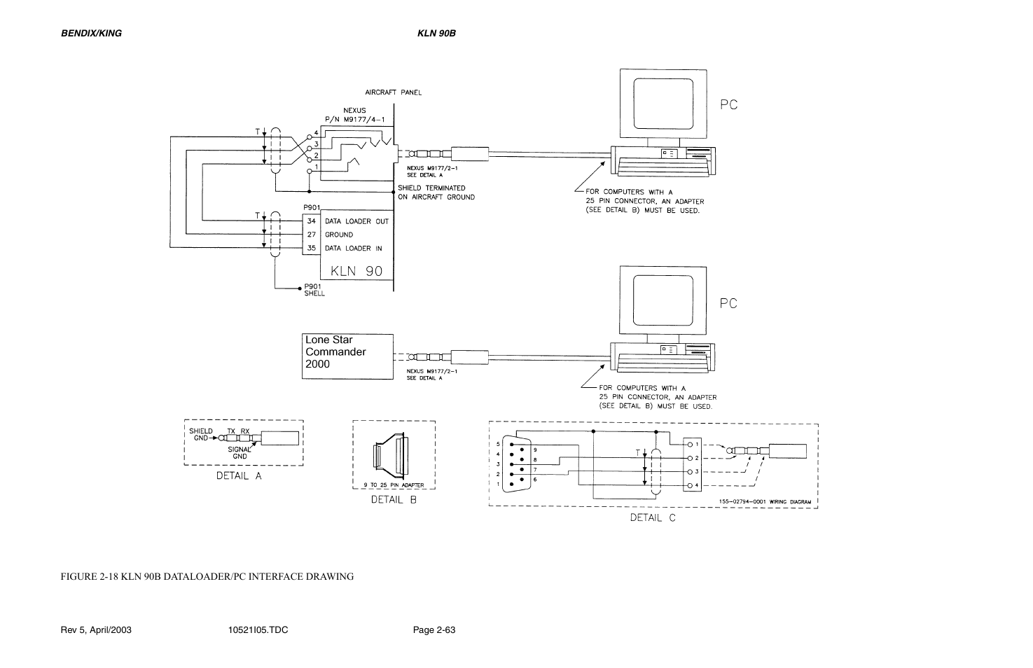 18 kln 90b dataloader/pc interface drawing, Figure 2-18, For d | Honeywell BEDIX/KING GPS RNAV User Manual | Page 70 / 152