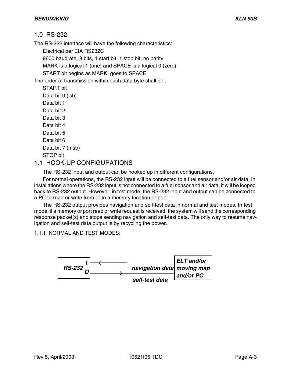 Honeywell BEDIX/KING GPS RNAV User Manual | Page 81 / 152