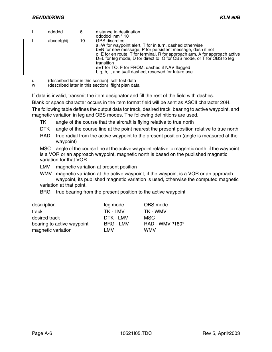 Honeywell BEDIX/KING GPS RNAV User Manual | Page 84 / 152