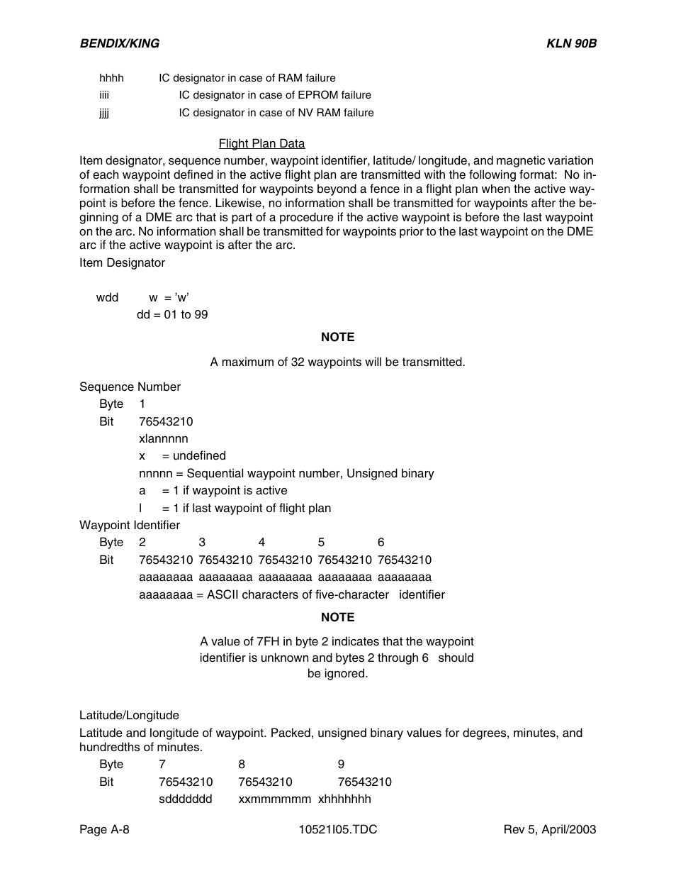 Honeywell BEDIX/KING GPS RNAV User Manual | Page 86 / 152