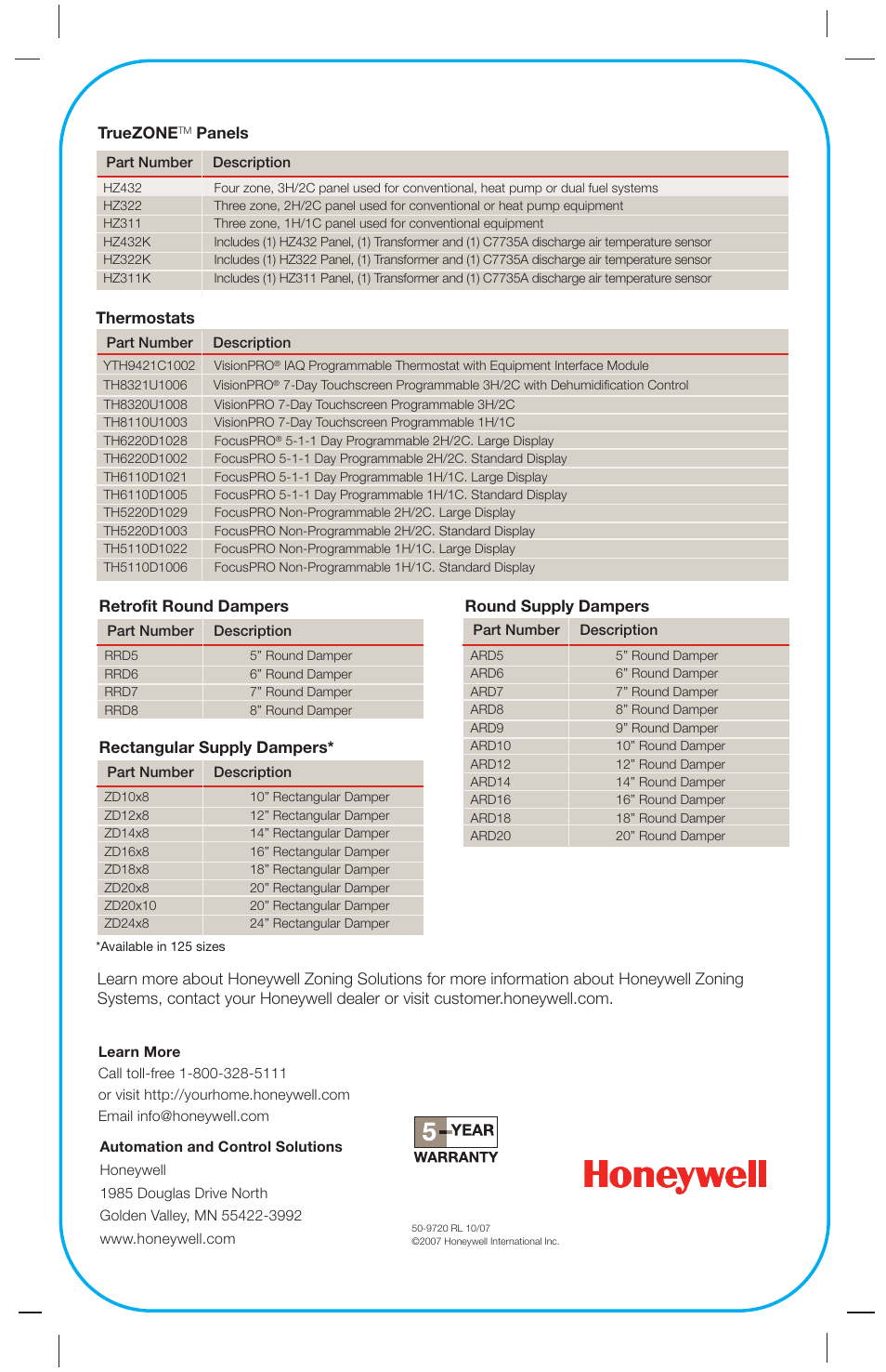 Honeywell HZ432 User Manual | Page 4 / 4