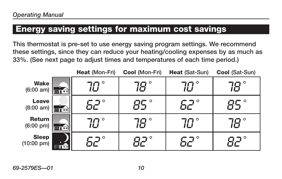 Honeywell RTHL2510 User Manual | Page 12 / 48