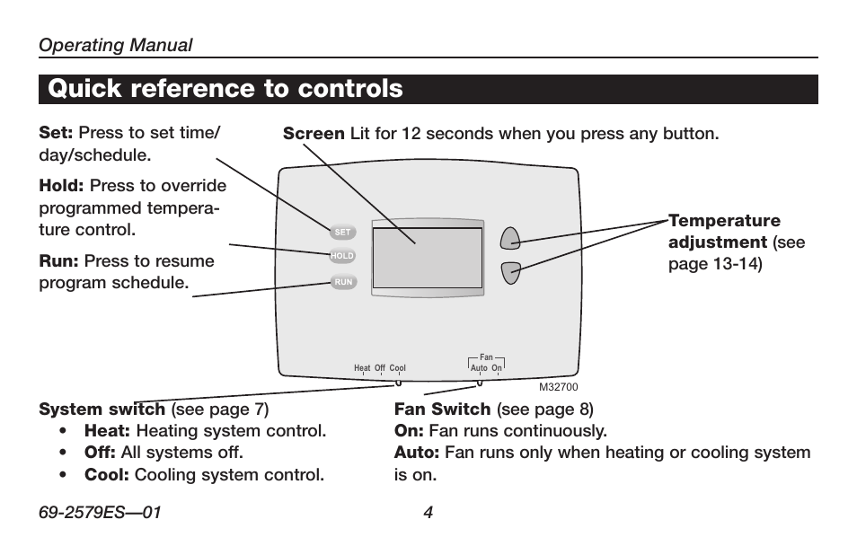 Quick reference to controls | Honeywell RTHL2510 User Manual | Page 6 / 48